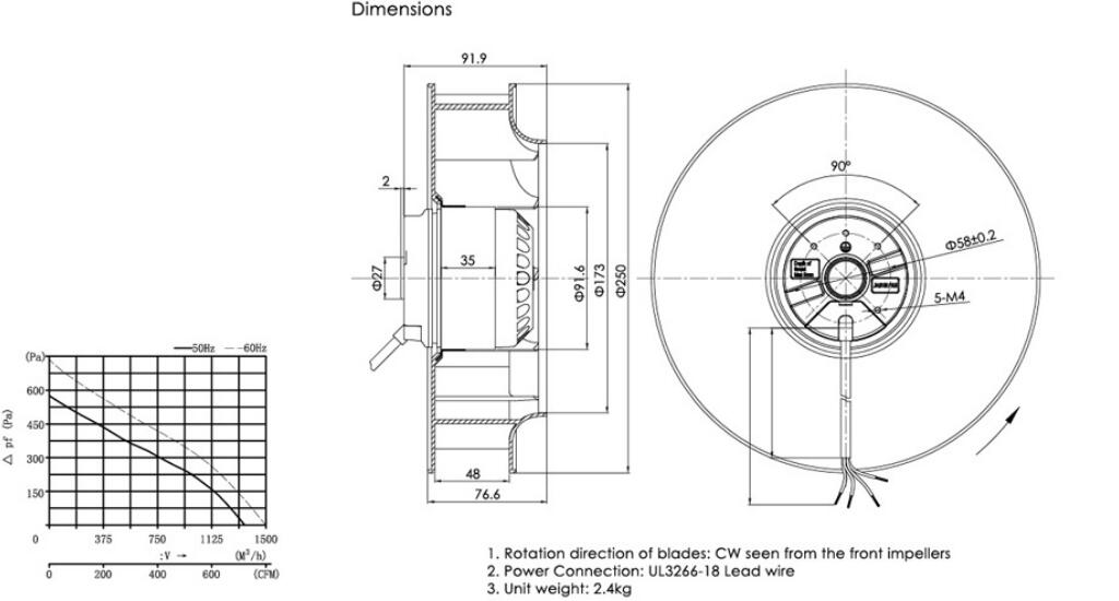 How to install a centrifugal fan?