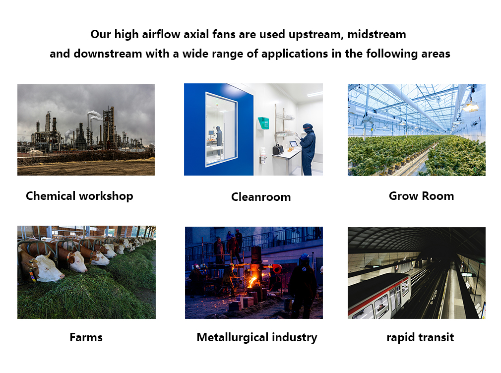 Upstream, midstream and downstream in the ac infinity fans