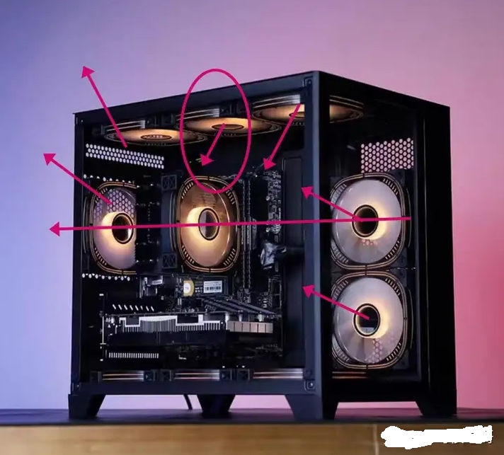 How Many Fans Are Needed to Cool a 750W PC?  pc fans