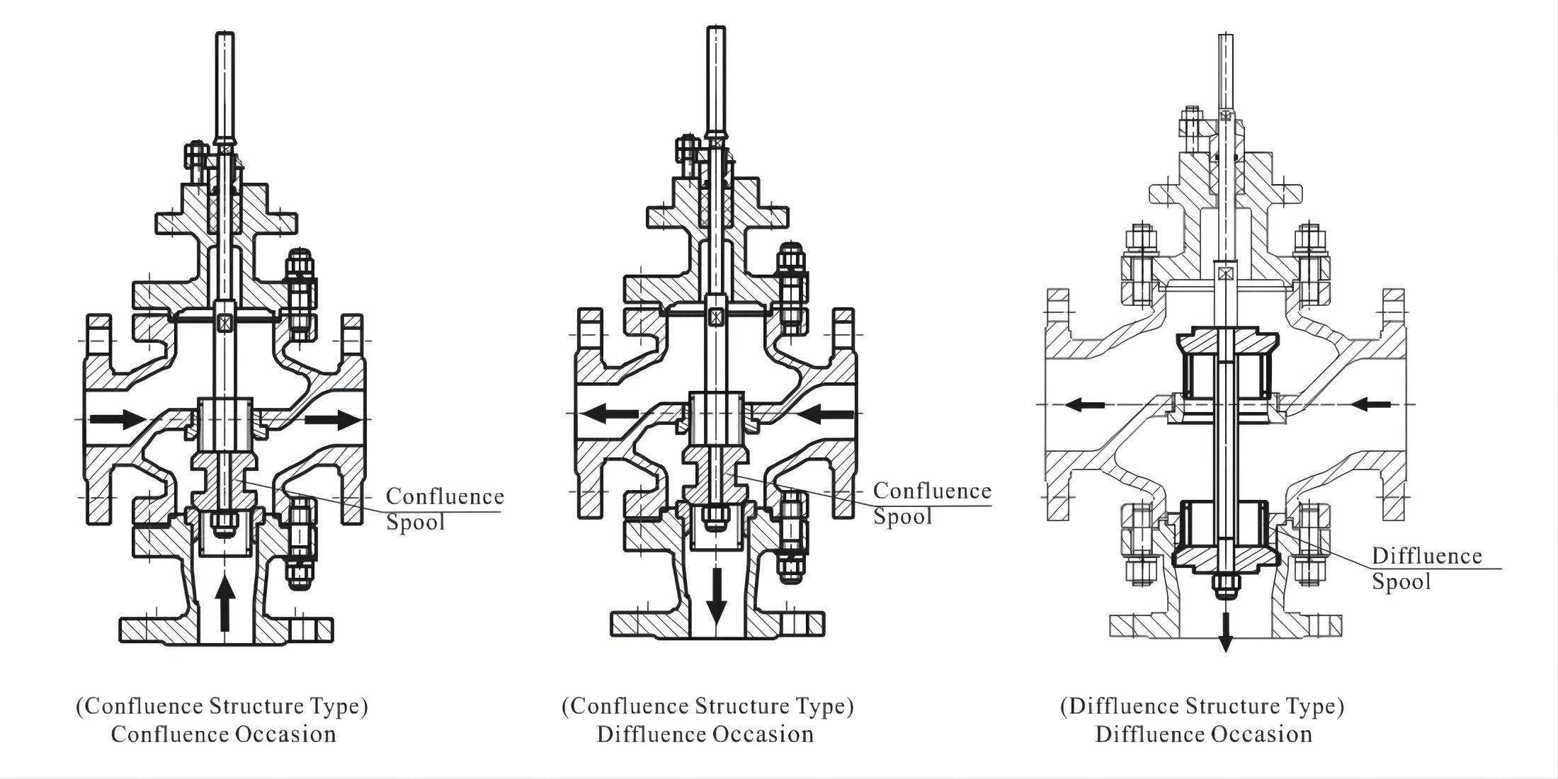 Steam pressure control valves фото 100